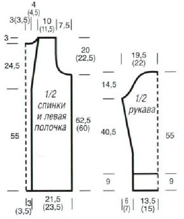 Вязание спицами. Выкройка прямого женского пальто