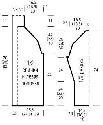 Вязание спицами. Выкройка женского пальто-реглан. Размеры: 36/38 (40/42) 44/46