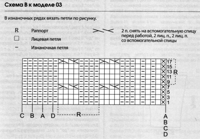 Вязание спицами. схема