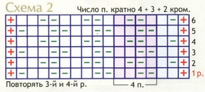 схема