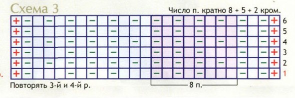 Вязание спицами. схема