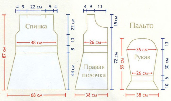 Вязание спицами. Вязание спицами. выкройка пальто