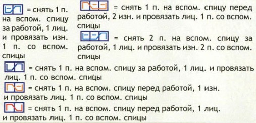 Схемы рельефных узоров для женского жакета