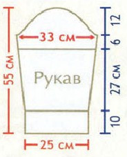 Выкройка длинного прямого жакета