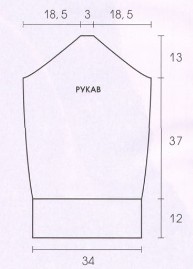Вязание спицами. Выкройка прямого женского пальто