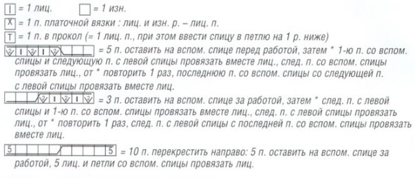 Вязание спицами. Вязание спицами. выкройка