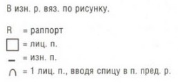 Вязание спицами. Схема узора для женского пальто Вязание спицами. Схема узора для женского пальто
