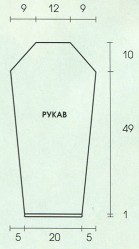 Вязание спицами. Выкройка расклешенного от талии пальто