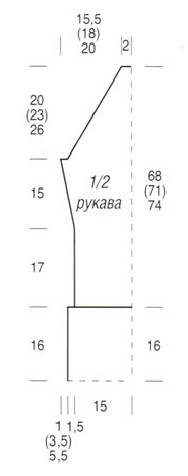 Вязание спицами. Выкройка длинного приталенного пальто с  рукавами-реглан