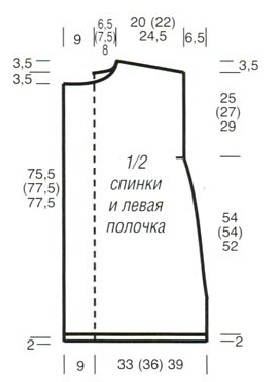 Вязание спицами. Выкройка прямого свободного пальто Вязание спицами. Выкройка прямого свободного пальто