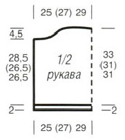 Вязание спицами. Выкройка прямого свободного пальто