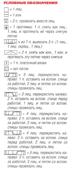 Вязание спицами. Схема узора с ромбами для женского жакета Вязание спицами. Схема узора с ромбами для женского жакета