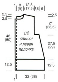 Вязание спицами. Выкройка короткого жакета А-силуэта Вязание спицами. Выкройка короткого жакета А-силуэта