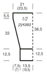 Вязание спицами. Выкройка короткого жакета А-силуэта Вязание спицами. Выкройка короткого жакета А-силуэта