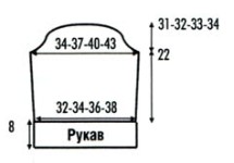 Вязание спицами. Выкройка приталенного жакета Вязание спицами. Выкройка приталенного жакета