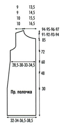 Вязание спицами. Выкройка жакета-пальто средней длины Вязание спицами. Выкройка жакета-пальто средней длины