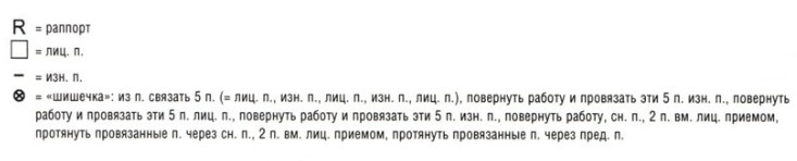 Вязание спицами. Схема узора с шишечками для женского пальто-жакета