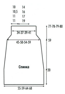 Вязание спицами. Выкройка женского пальто-жакета Вязание спицами. Выкройка женского пальто-жакета