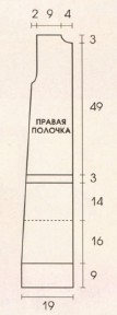 Вязание спицами. Выкройка прямого пальто Вязание спицами. Выкройка прямого пальто