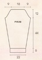 Вязание спицами. Выкройка прямого пальто