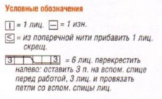 Вязание спицами. Схема жемчужного узора с косами для женского пальто