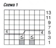 Вязание спицами. Схема рельефных узоров с косами для женского пальто Вязание спицами. Схема рельефных узоров с косами для женского пальто