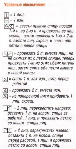 Вязание спицами. Схема рельефных узоров с косами для женского пальто