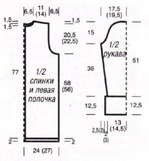 Вязание спицами. Выкройка прямого длинного пальто