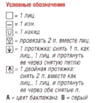 Вязание спицами. Схема двухцветного волнистого узора спицами для пальто