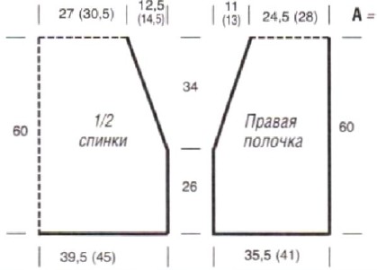 Вязание спицами. Выкройка женского свободного пальто на кокетке, с капюшоном