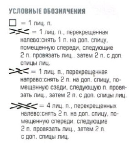 Вязание спицами. Схема узора косы для пальто спицами