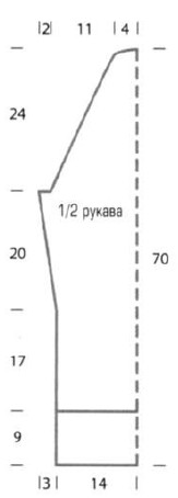 Вязание спицами. Выкройка пальто-реглан, вязание спицами. Размеры: 42