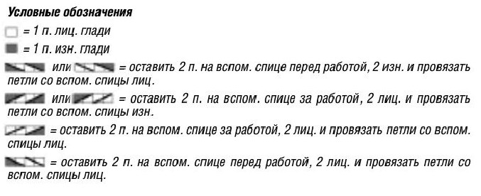 Вязание спицами. Схема узора косы для женского пальто в стиле милитари Вязание спицами. Схема узора косы для женского пальто в стиле милитари