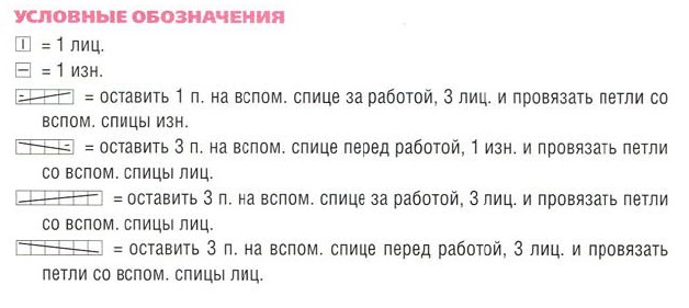Вязание спицами. Схема узора с косами для женского пальто