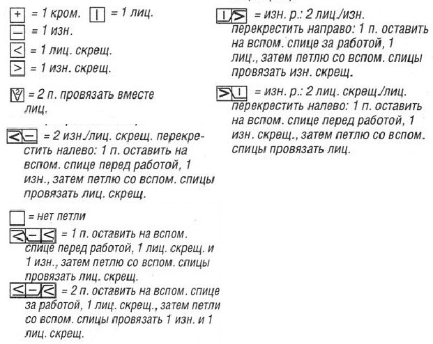 Вязание спицами. Схема узора ромбы для женского удлиненного жакета