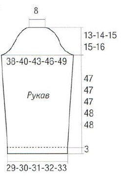 Вязание спицами. Выкройка женского пальто. Размеры: S-M-L-XL-XXL