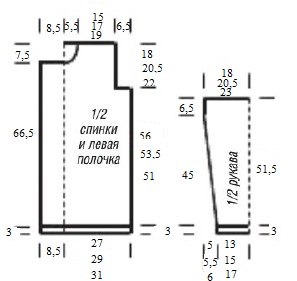Вязание спицами. Выкройка женского прямого пальто. Размеры: 38/40 (42/44) 46/48