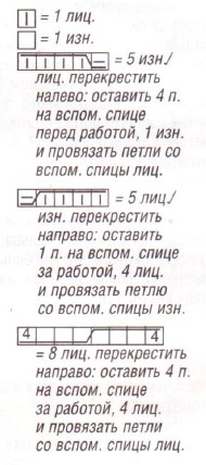 Вязание спицами. Схема узора рельефных крупных кос для женского жакета-пальто