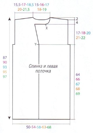 Вязание спицами. Выкройка женского прямого пальто. Размеры: S/M/L/XL/XXL Вязание спицами. Выкройка женского прямого пальто. Размеры: S/M/L/XL/XXL