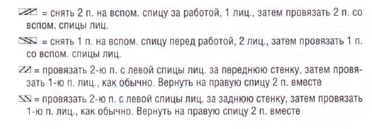 Вязание спицами. Схема узоров соты для женского пальто