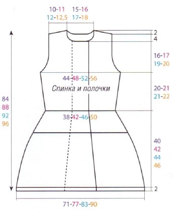 Вязание спицами. Выкройка женского приталенного пальто. Размеры: S/M/L/XL Вязание спицами. Выкройка женского приталенного пальто. Размеры: S/M/L/XL