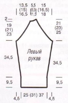 Вязание спицами. Выкройка женского прямого пальто-реглан. Размеры: 34/36 (40/42) 46/48 Вязание спицами. Выкройка женского прямого пальто-реглан. Размеры: 34/36 (40/42) 46/48