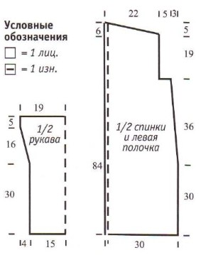 Вязание спицами. Выкройка женского прямого пальто. Размеры: 38-42
