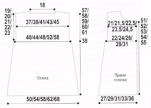 Вязание спицами. Выкройка короткого женского прямого пальто. Размеры: 34-52