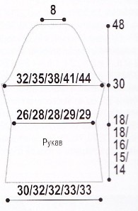 Вязание спицами. Выкройка короткого женского прямого пальто. Размеры: 34-52