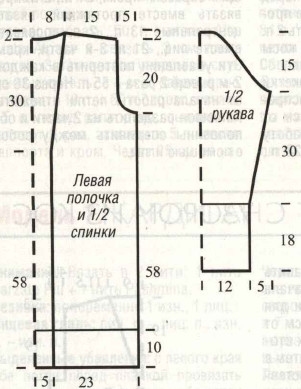 Вязание спицами. Выкройка женского прямого кардигана. Размеры: 36-40