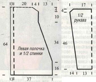 Вязание спицами. Выкройка расклешенного женского пальто. Размеры: 36-40