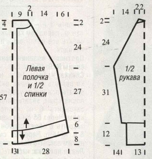 Вязание спицами. Выкройка слегка расклешенного женского короткого жакета. Размеры: 34-38