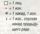 Вязание спицами. Схема рельефного узора для кардигана-пальто без застежки