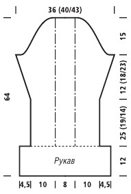 Вязание спицами. Выкройка женского пальто-кардигана. Размеры: 42 (46, 50)